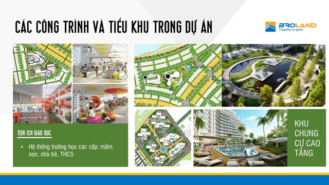 Các công trình và tiểu khu trong dự án