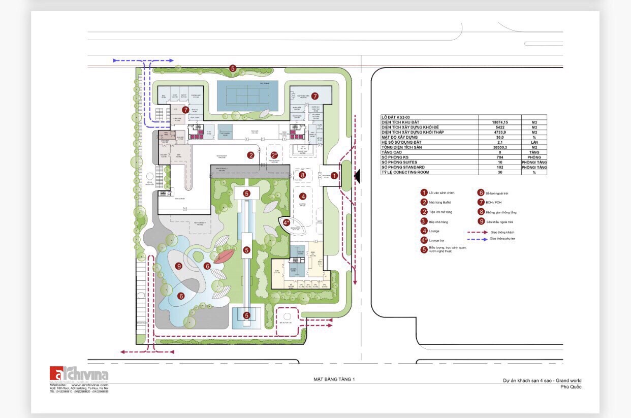 Mặt bằng dự án Grand World  Phú Quốc